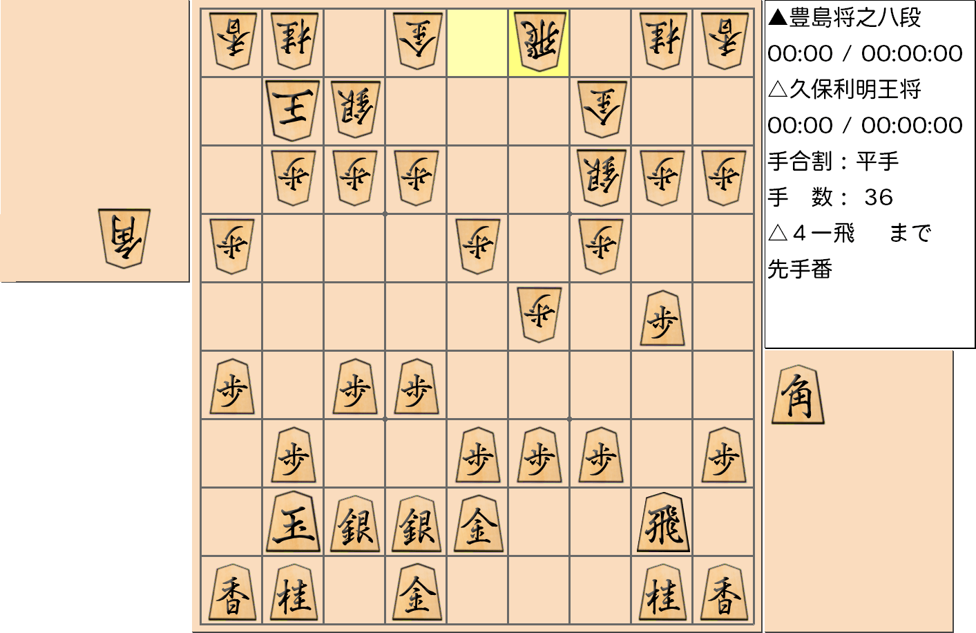 【将棋】第67期王将戦七番勝負 第６局 久保利明 王将 対 豊島将之 八段の対局で36手指した局面