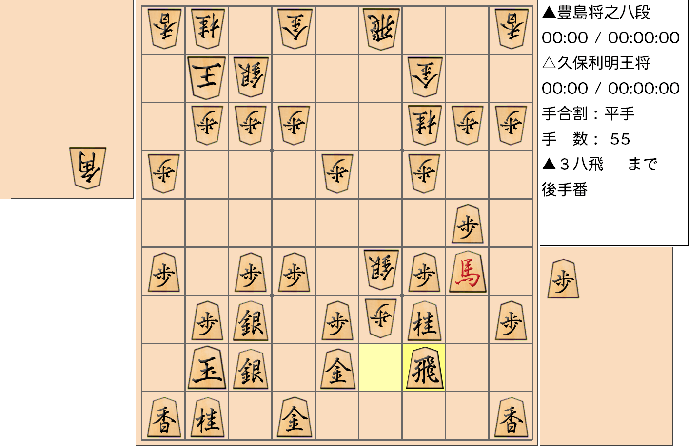 【将棋】第67期王将戦七番勝負 第６局 久保利明 王将 対 豊島将之 八段の対局で55手指した局面