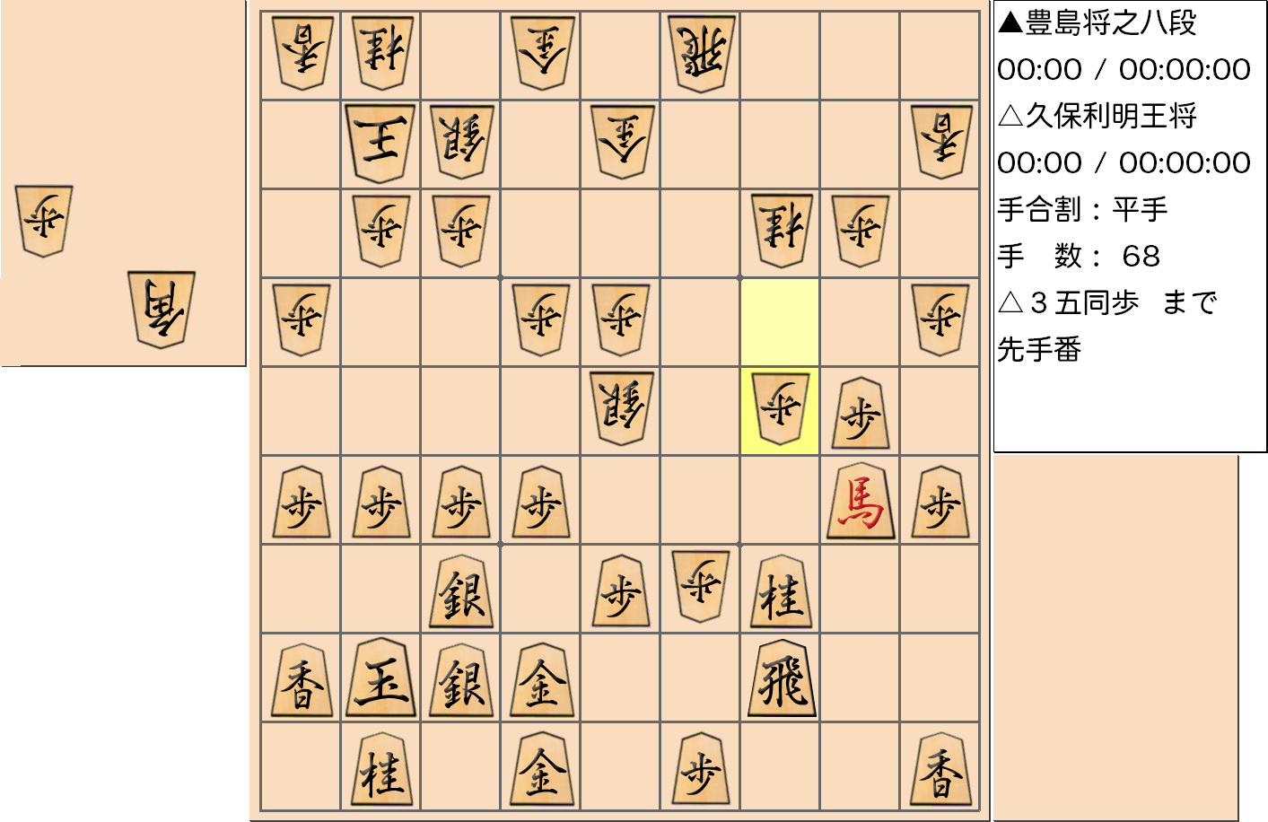【将棋】第67期王将戦七番勝負 第６局 久保利明 王将 対 豊島将之 八段の対局で68手指した局面