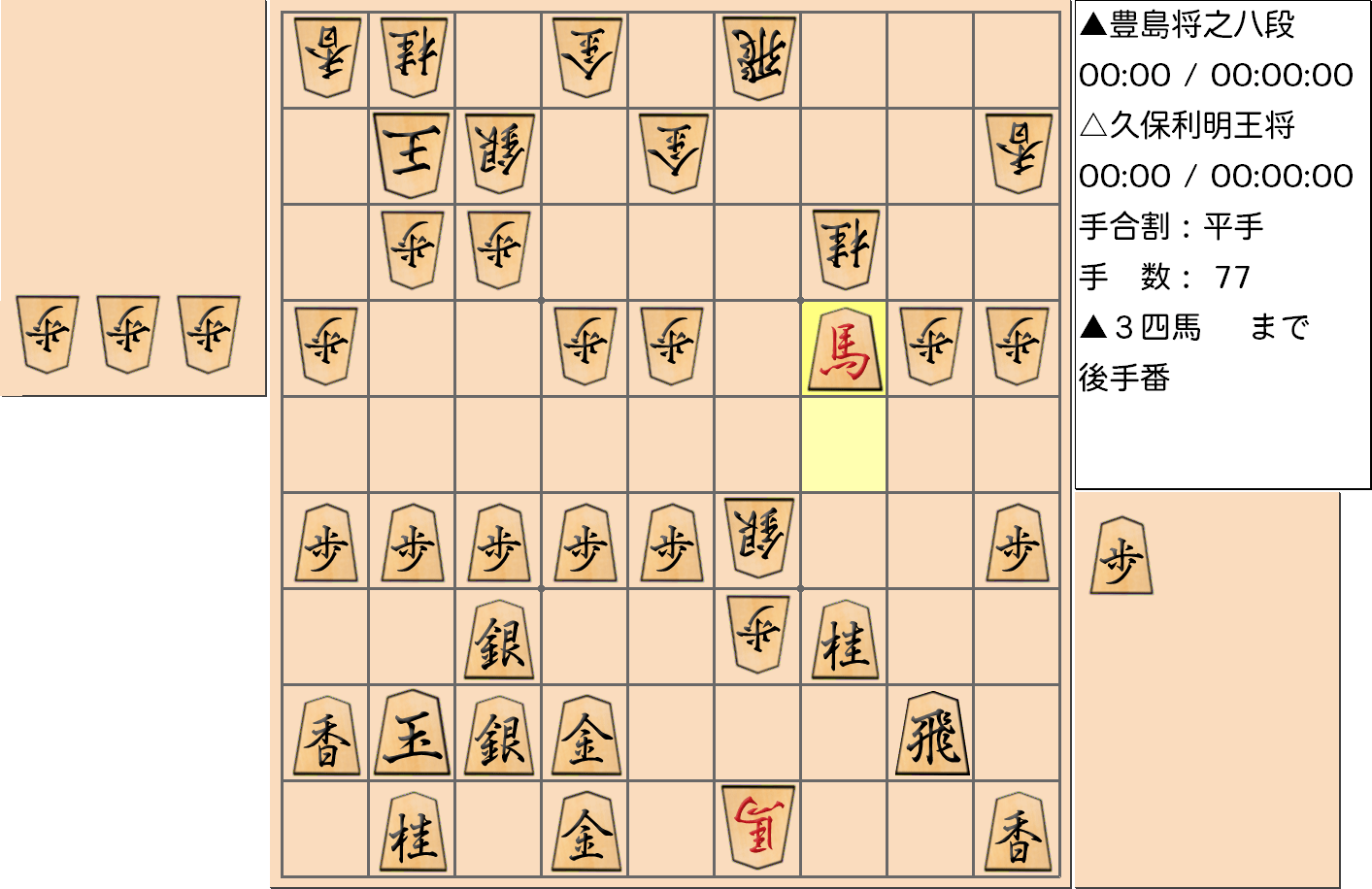 【将棋】第67期王将戦七番勝負 第6局 久保利明 王将 対 豊島将之 八段の対局で77手指した局面