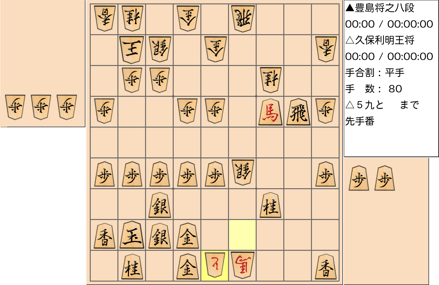 【将棋】第67期王将戦七番勝負 第６局 久保利明 王将 対 豊島将之 八段の対局で80手指した局面