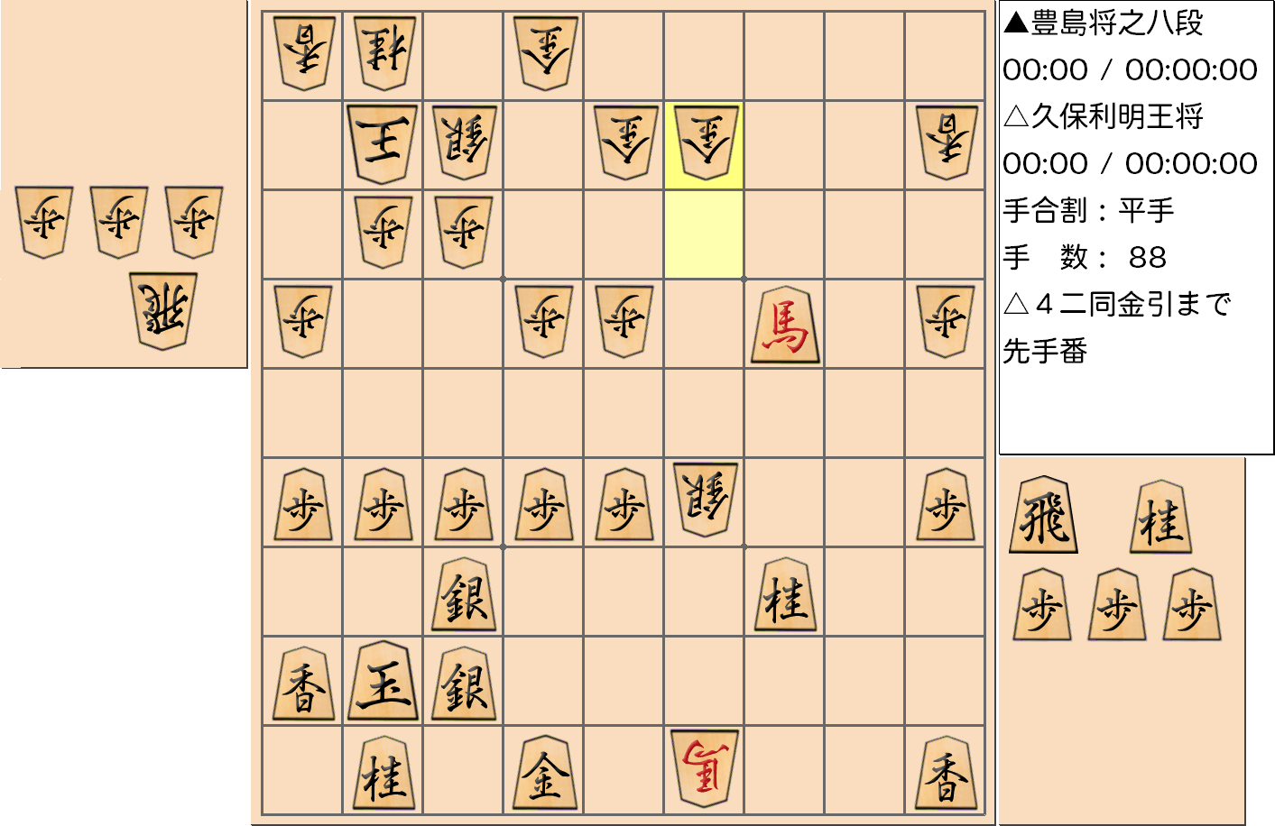 【将棋】第67期王将戦七番勝負 第６局 久保利明 王将 対 豊島将之 八段の対局で88手指した局面