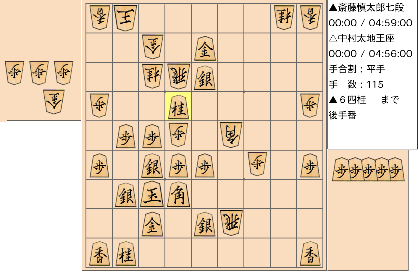 【将棋】第66期王座戦五番勝負 第1局 中村太地 王座 対 斎藤慎太郎 七段の対局で115手指した局面