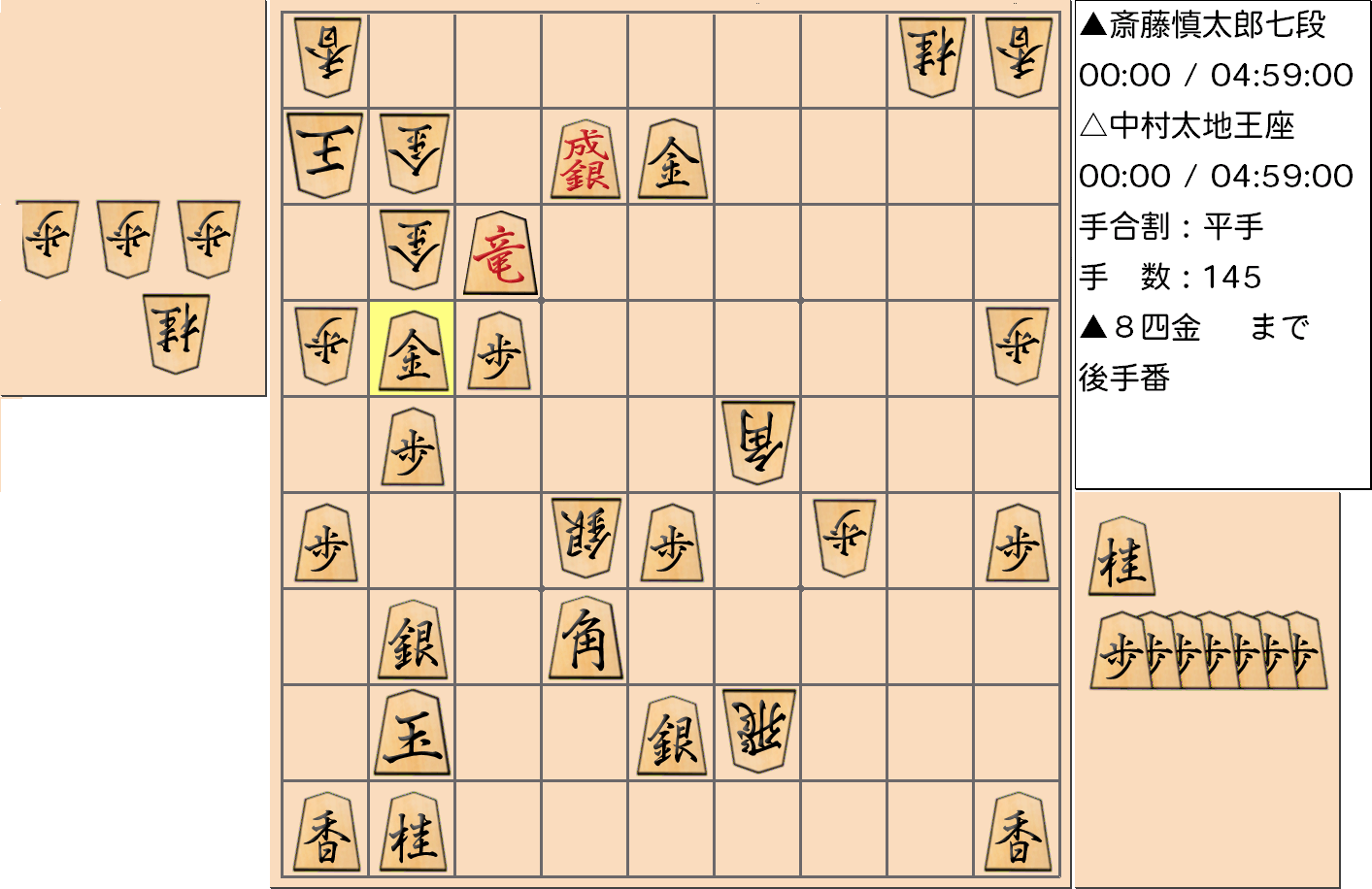 【将棋】第66期王座戦五番勝負 第1局 中村太地 王座 対 斎藤慎太郎 七段の対局の投了図