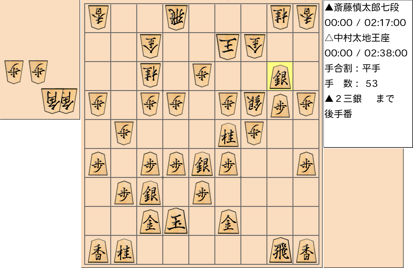 【将棋】第66期王座戦五番勝負 第１局 中村太地 王座 対 斎藤慎太郎 七段の対局で53手指した局面