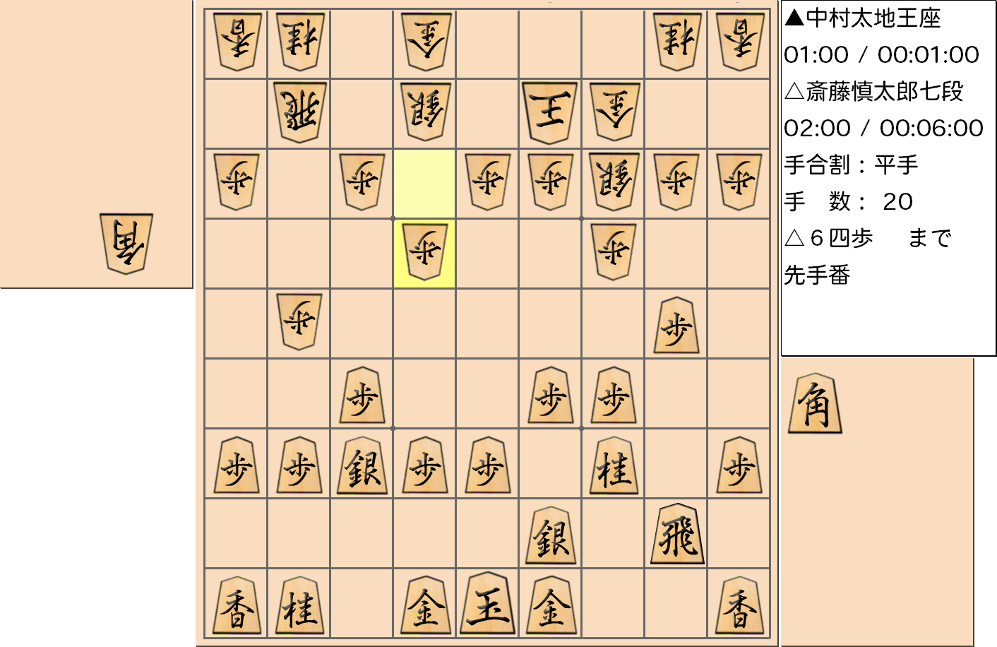 【将棋】第66期王座戦五番勝負 第２局 中村太地 王座 対 斎藤慎太郎 七段の対局で20手指した局面