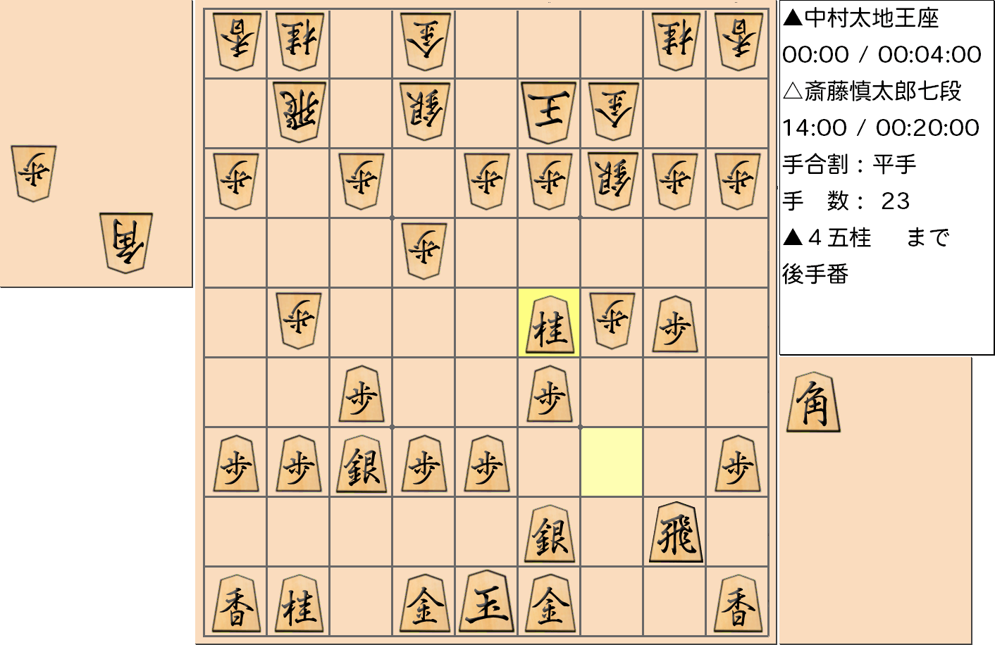 【将棋】第66期王座戦五番勝負 第２局 中村太地 王座 対 斎藤慎太郎 七段の対局で23手指した局面