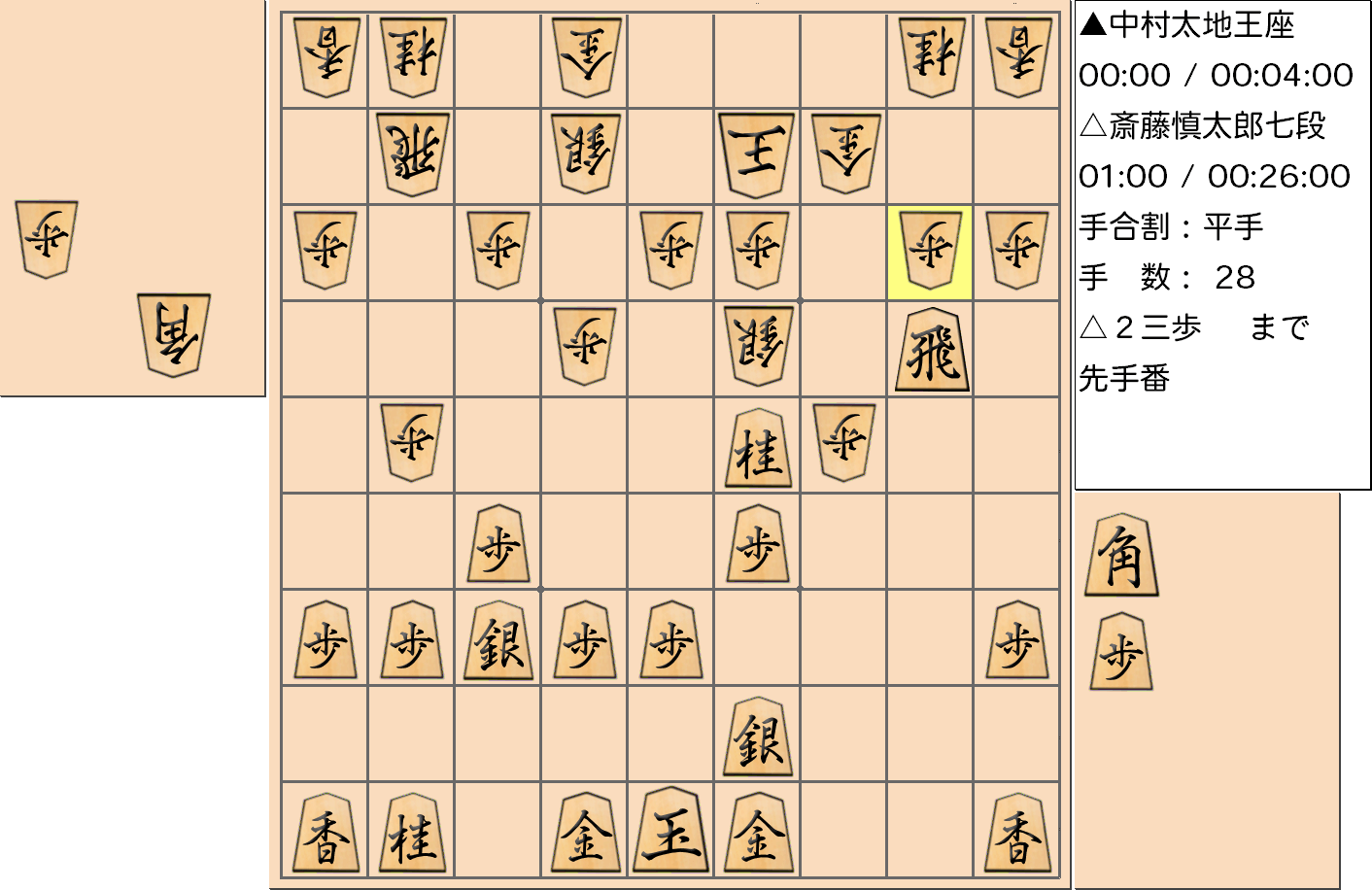 【将棋】第66期王座戦五番勝負 第２局 中村太地 王座 対 斎藤慎太郎 七段の対局で28手指した局面