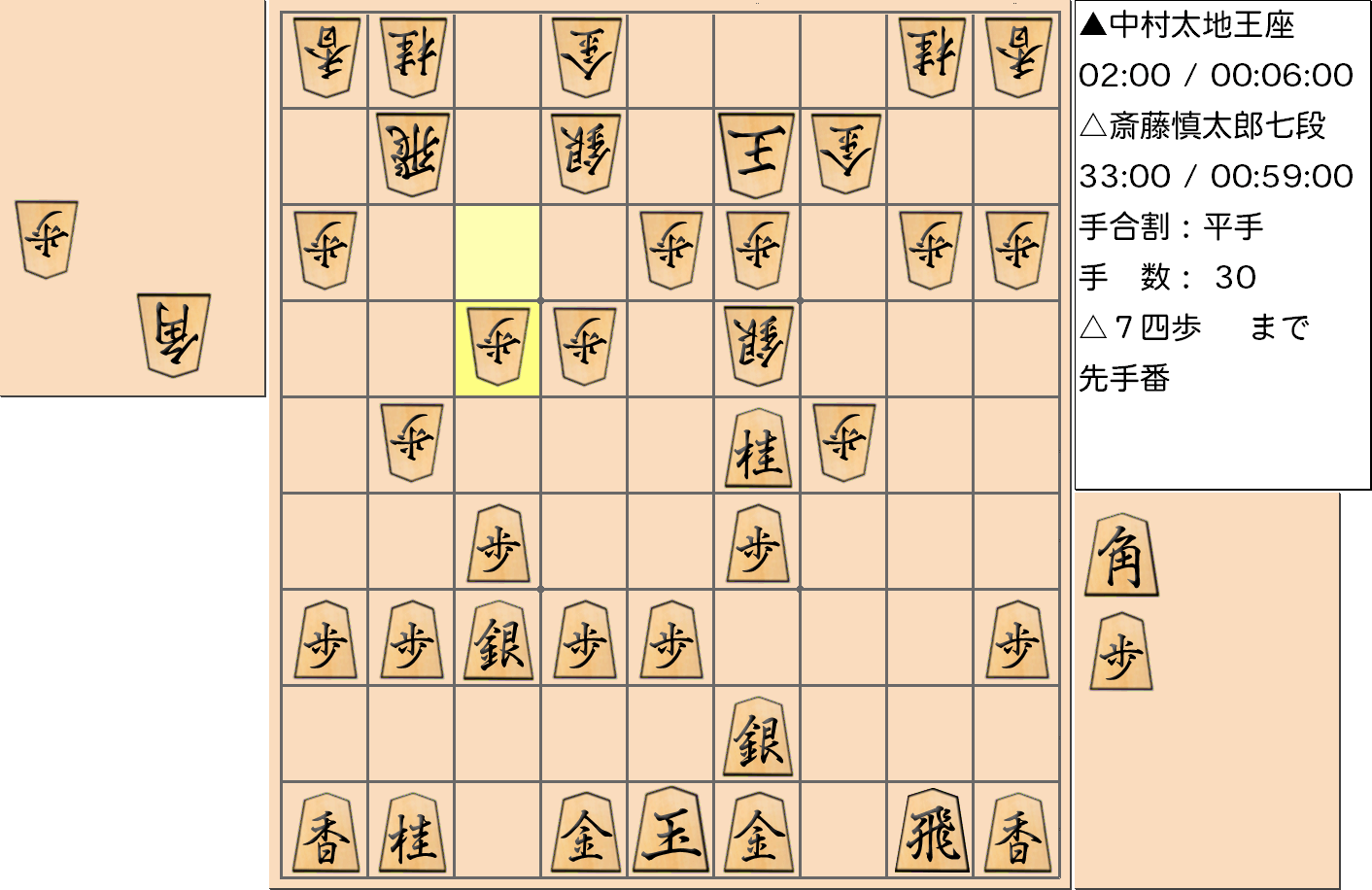 【将棋】第66期王座戦五番勝負 第２局 中村太地 王座 対 斎藤慎太郎 七段の対局で30手指した局面