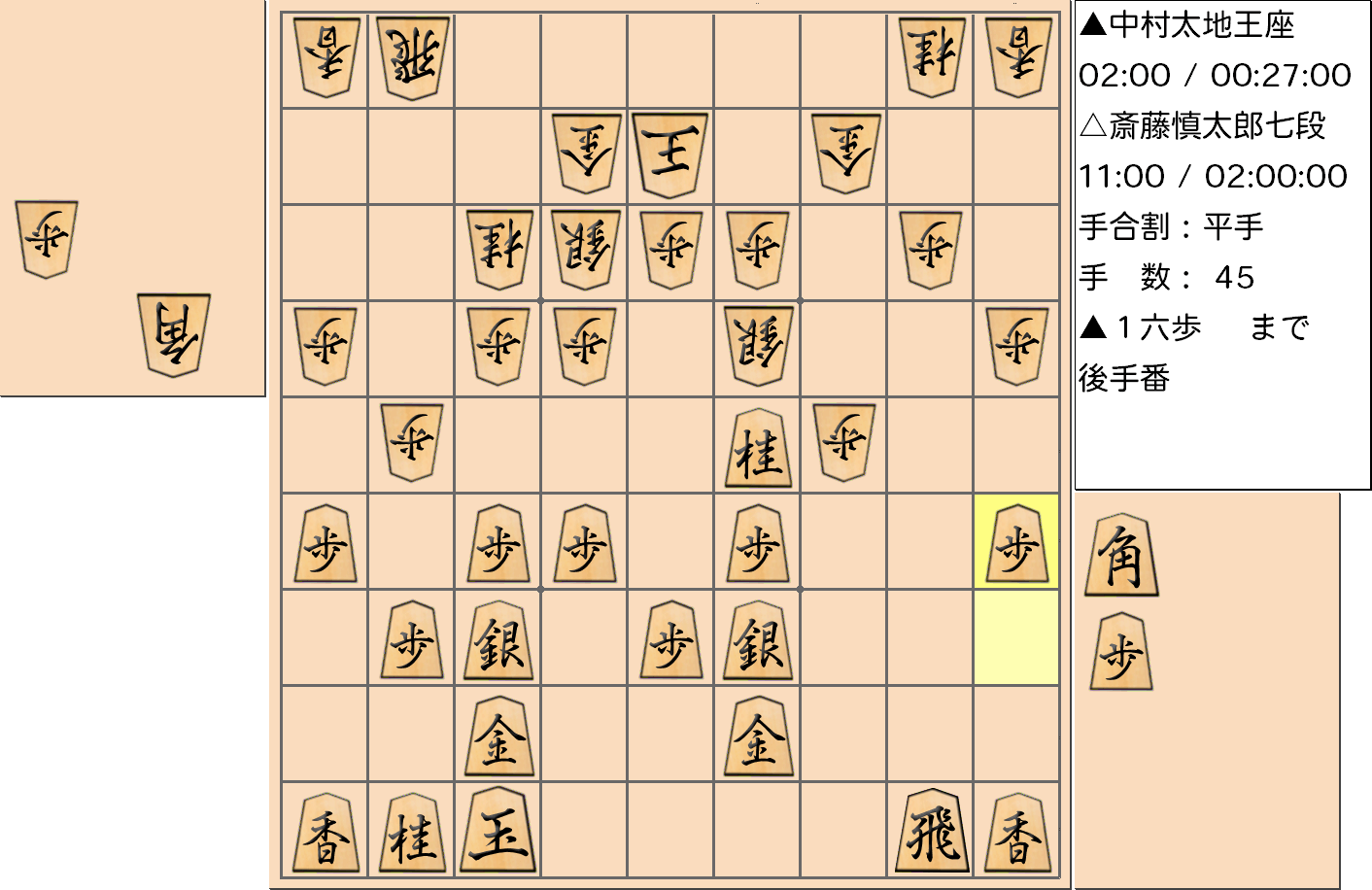 【将棋】第66期王座戦五番勝負 第2局 中村太地 王座 対 斎藤慎太郎 七段の対局で45手指した局面