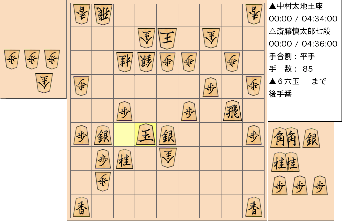 【将棋】第66期王座戦五番勝負 第２局 中村太地 王座 対 斎藤慎太郎 七段の対局で85手指した局面