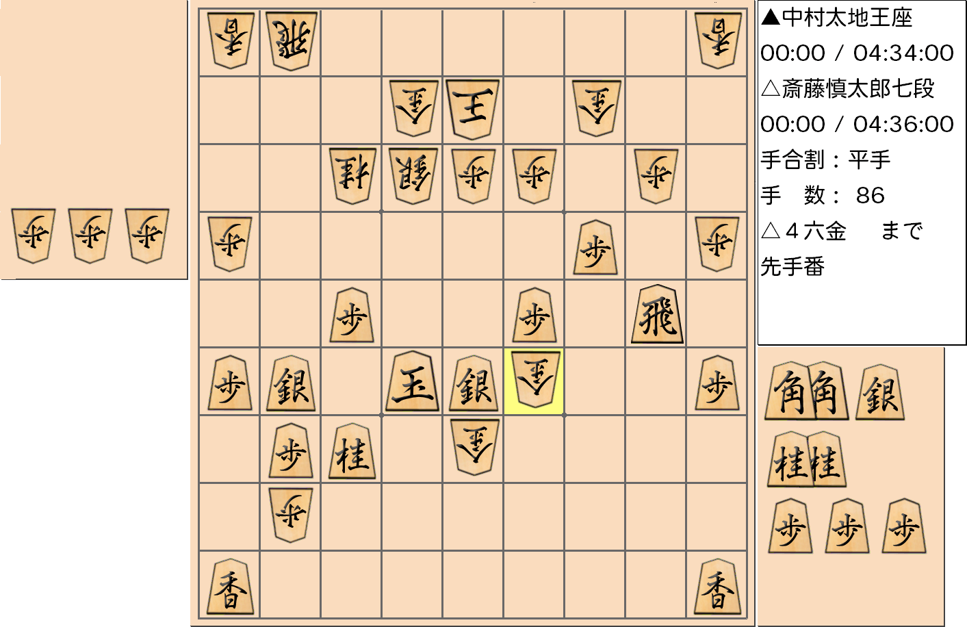 【将棋】第66期王座戦五番勝負 第２局 中村太地 王座 対 斎藤慎太郎 七段の対局で86手指した局面