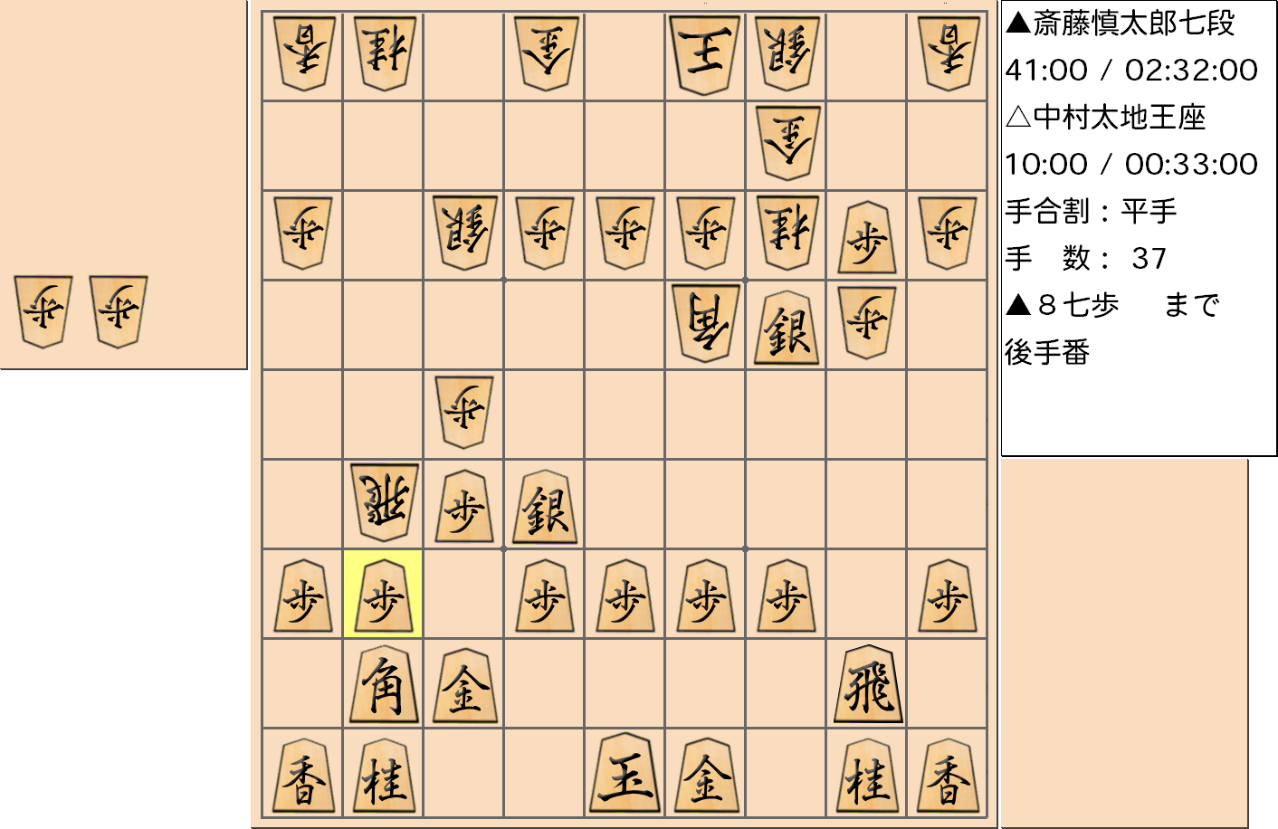 【将棋】第66期王座戦五番勝負 第３局 中村太地 王座 対 斎藤慎太郎 七段の対局で37手指した局面