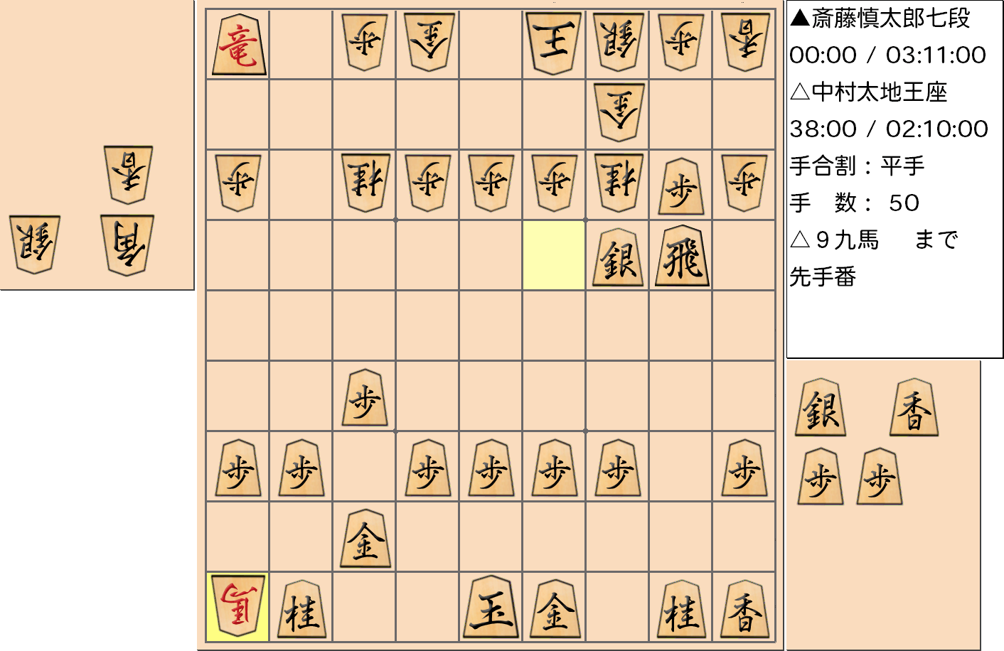 【将棋】第66期王座戦五番勝負 第３局 中村太地 王座 対 斎藤慎太郎 七段の対局で50手指した局面