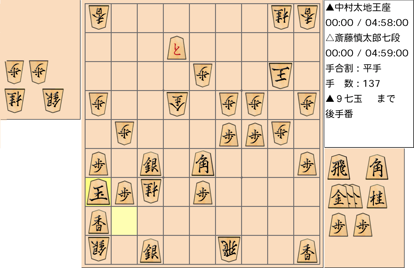 【将棋】第66期王座戦五番勝負 第4局 中村太地 王座 対 斎藤慎太郎 七段の対局の投了図