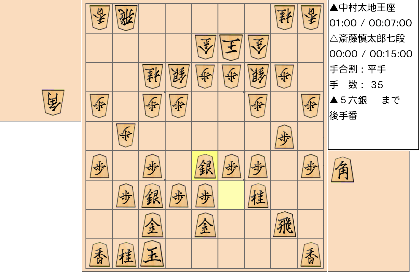 【将棋】第66期王座戦五番勝負 第４局 中村太地 王座 対 斎藤慎太郎 七段の対局で35手指した局面