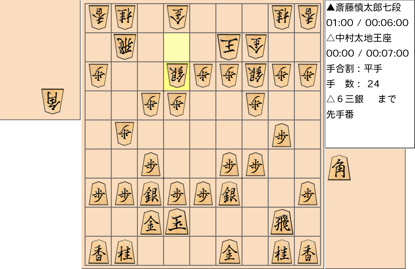 【将棋】第66期王座戦五番勝負 第5局 中村太地 王座 対 斎藤慎太郎 七段の対局で24手指した局面