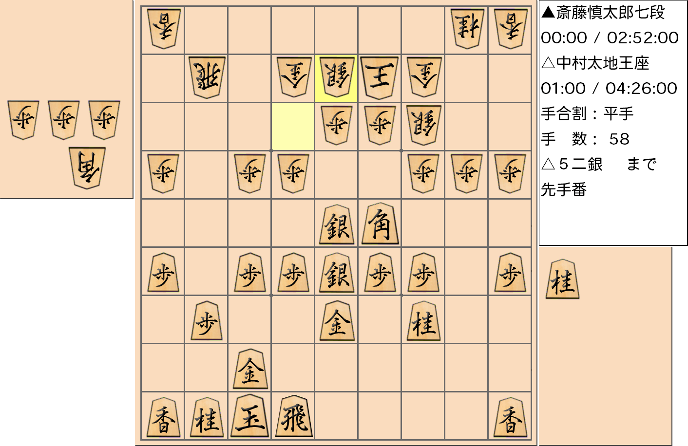 【将棋】第66期王座戦五番勝負 第５局 中村太地 王座 対 斎藤慎太郎 七段の対局で58手指した局面