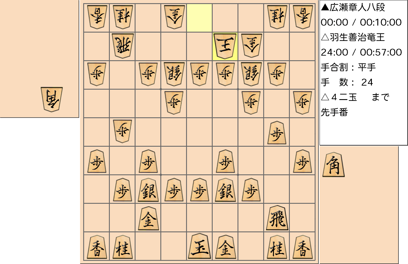 【将棋】第31期竜王戦七番勝負 第２局 羽生善治 竜王 対 広瀬章人 八段の対局で24手指した局面