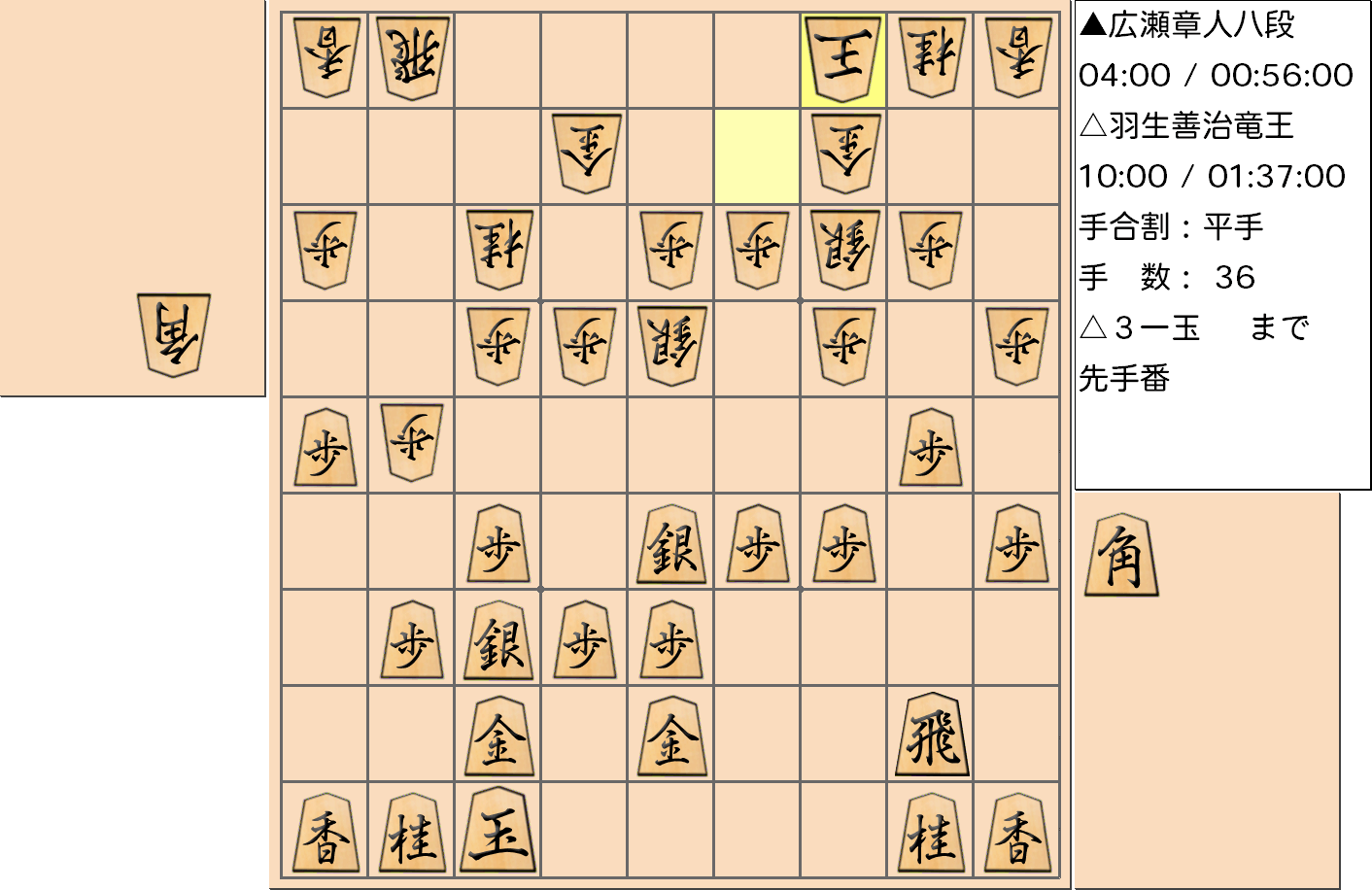 【将棋】第31期竜王戦七番勝負 第２局 羽生善治 竜王 対 広瀬章人 八段の対局で36手指した局面