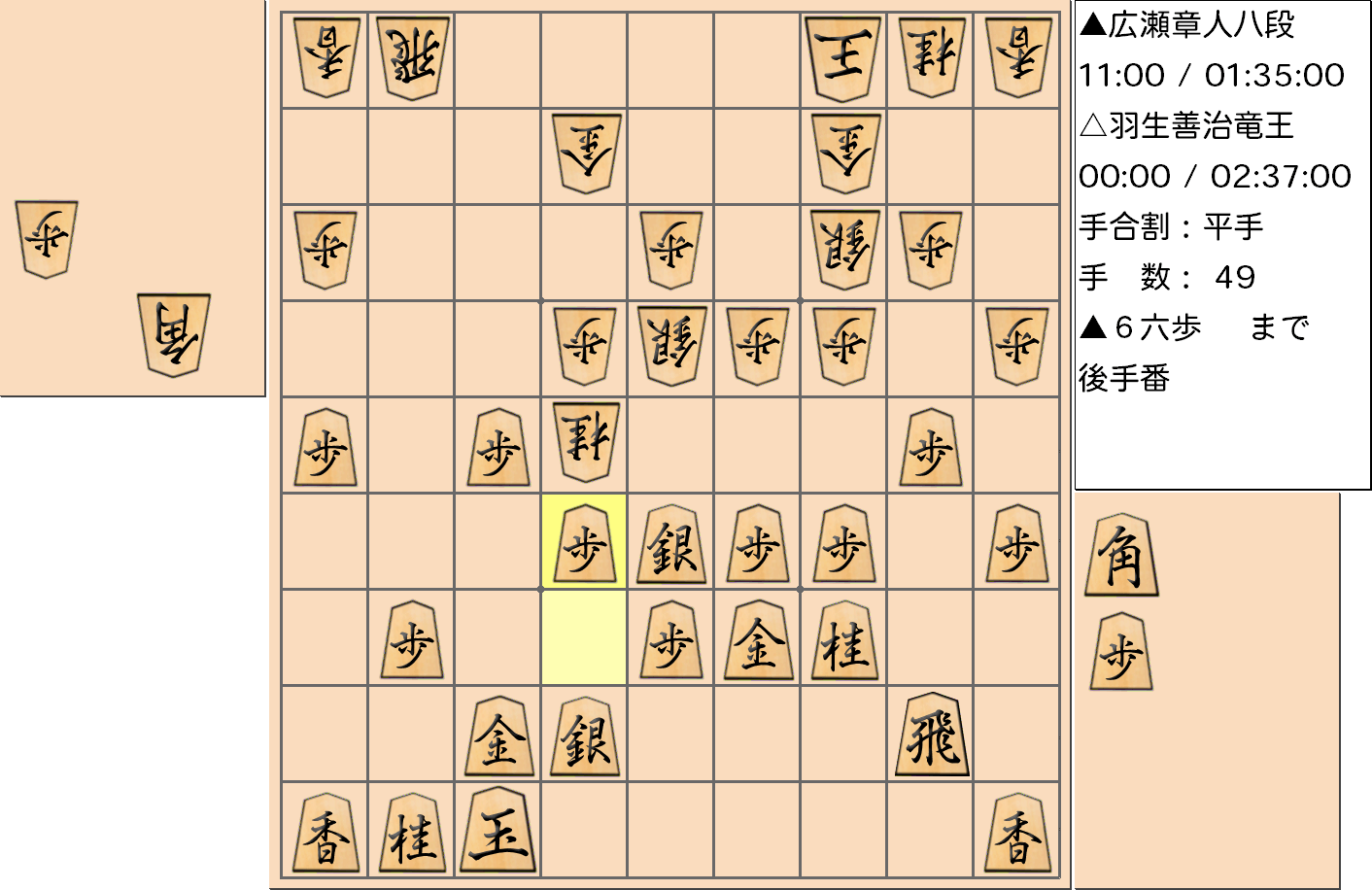 【将棋】第31期竜王戦七番勝負 第２局 羽生善治 竜王 対 広瀬章人 八段の対局で49手指した局面