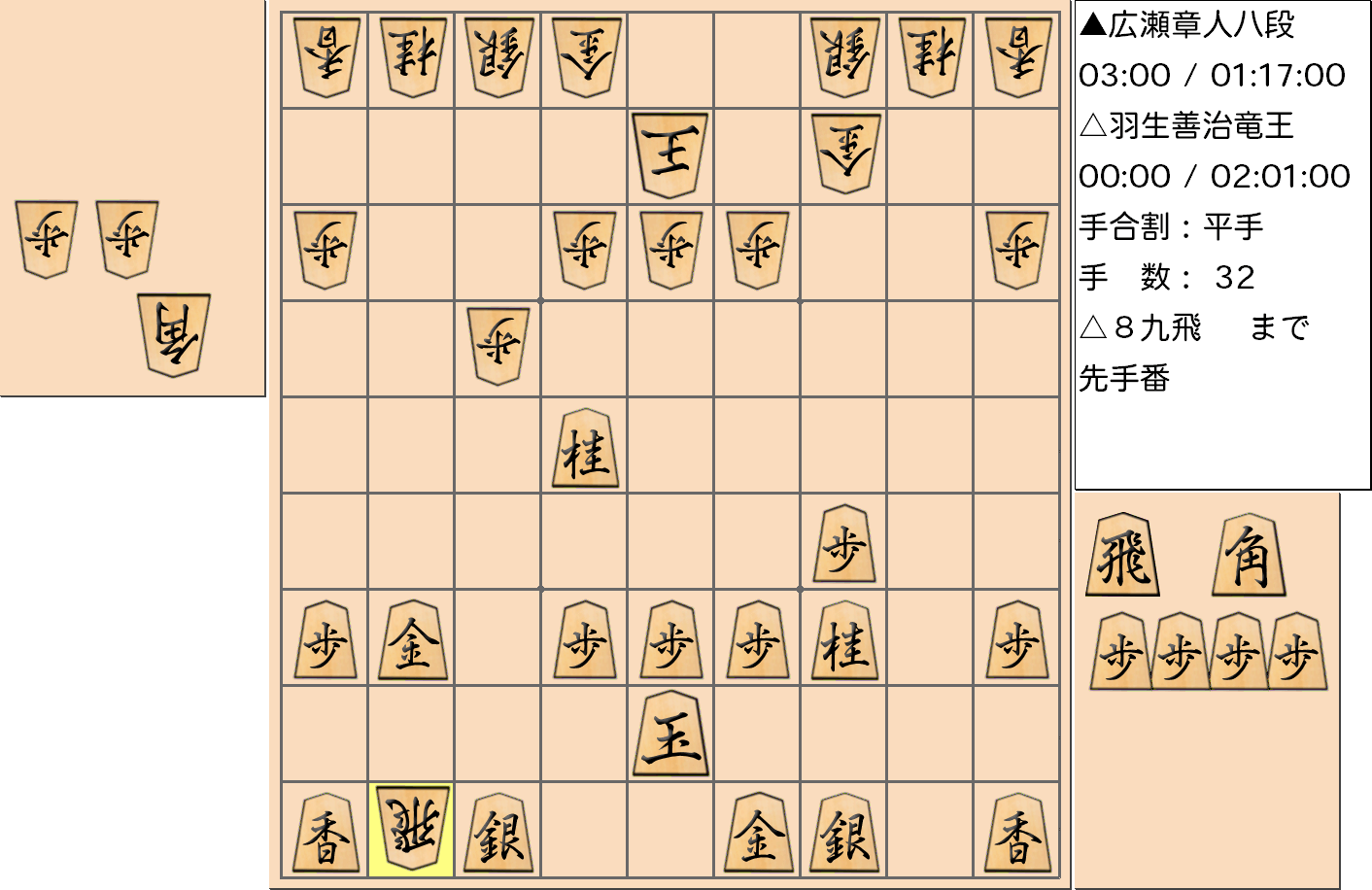 【将棋】第31期竜王戦七番勝負 第６局 羽生善治 竜王 対 広瀬章人 八段の対局で32手指した局面