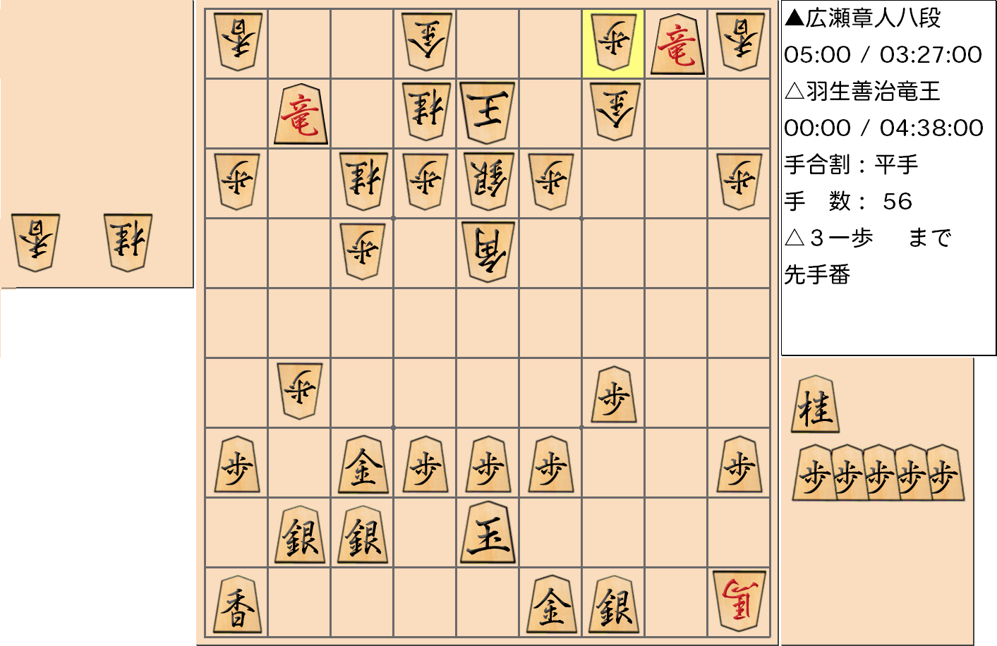 【将棋】第31期竜王戦七番勝負 第６局 羽生善治 竜王 対 広瀬章人 八段の対局で56手指した局面
