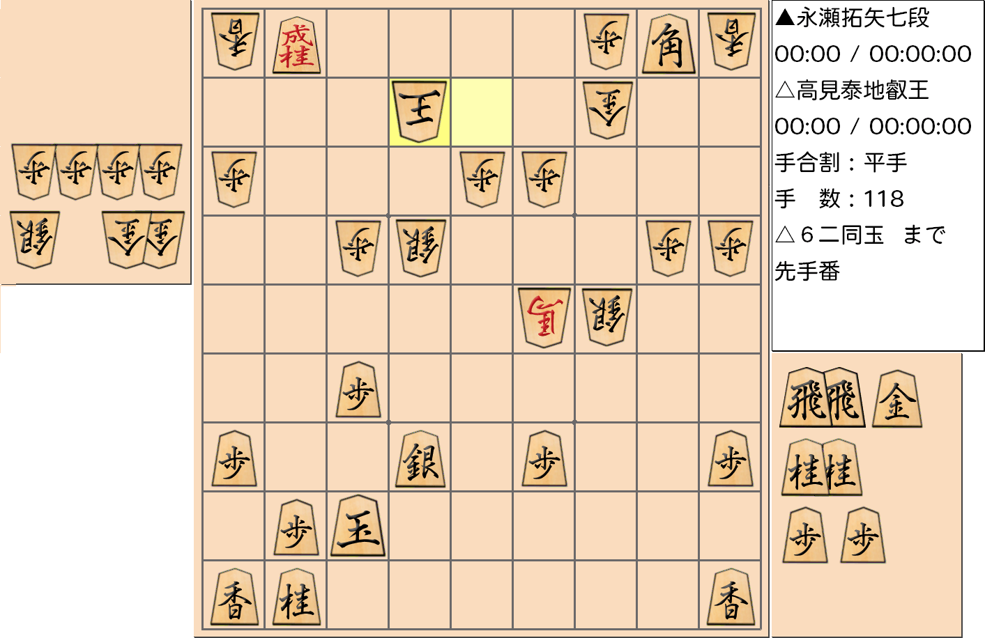 【将棋】第4期叡王戦七番勝負 第１局 高見泰地 叡王 対 永瀬拓矢 七段の対局で118手指した局面