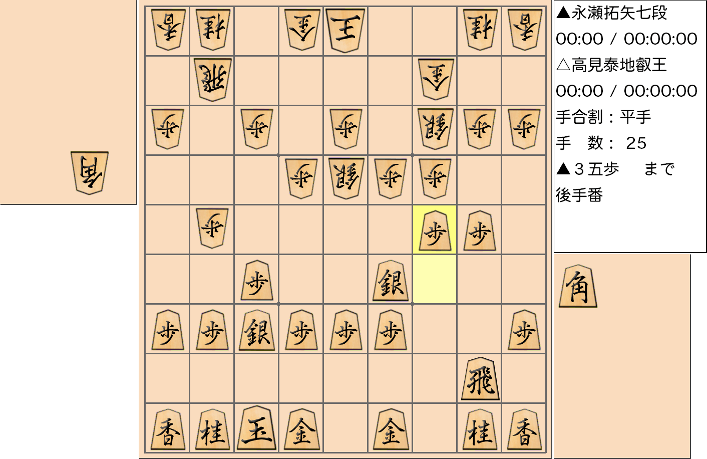 【将棋】第4期叡王戦七番勝負 第１局 高見泰地 叡王 対 永瀬拓矢 七段の対局で25手指した局面