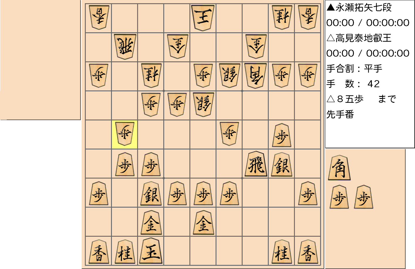 【将棋】第4期叡王戦七番勝負 第１局 高見泰地 叡王 対 永瀬拓矢 七段の対局で42手指した局面