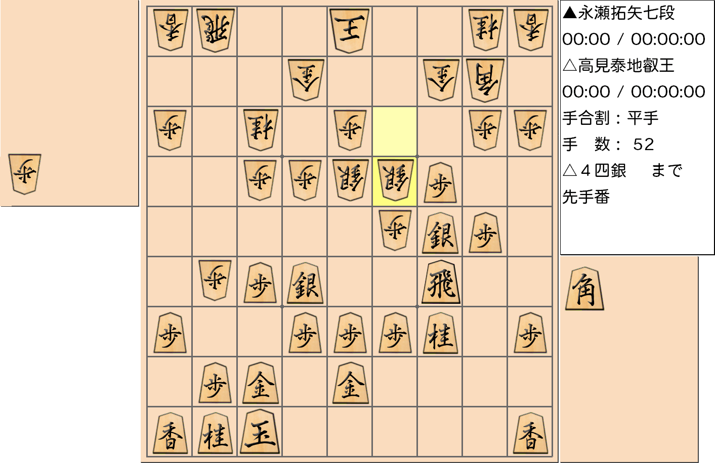 【将棋】第4期叡王戦七番勝負 第１局 高見泰地 叡王 対 永瀬拓矢 七段の対局で52手指した局面