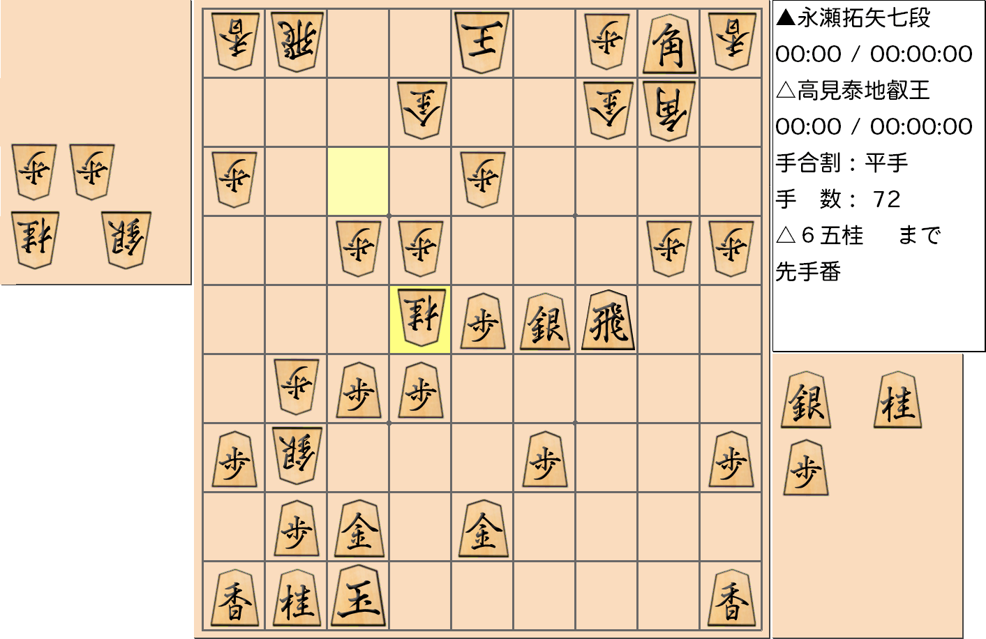 【将棋】第4期叡王戦七番勝負 第１局 高見泰地 叡王 対 永瀬拓矢 七段の対局で72手指した局面