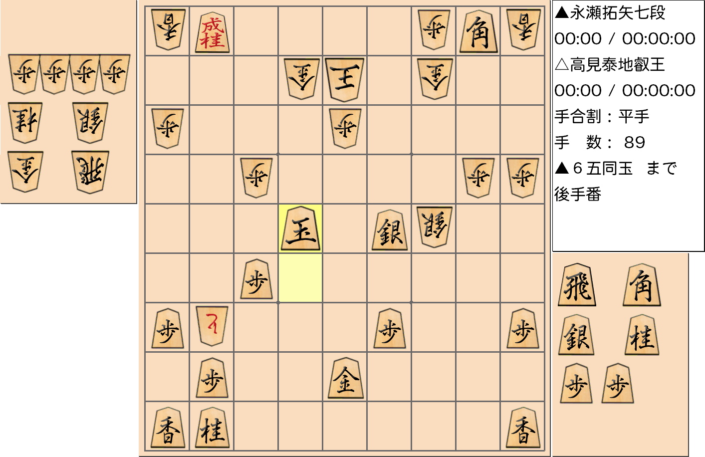 【将棋】第4期叡王戦七番勝負 第１局 高見泰地 叡王 対 永瀬拓矢 七段の対局で89手指した局面