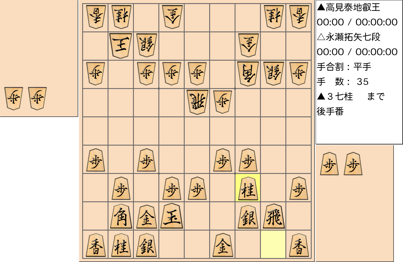 【将棋】第4期叡王戦七番勝負 第２局 高見泰地 叡王 対 永瀬拓矢 七段の対局で35手指した局面