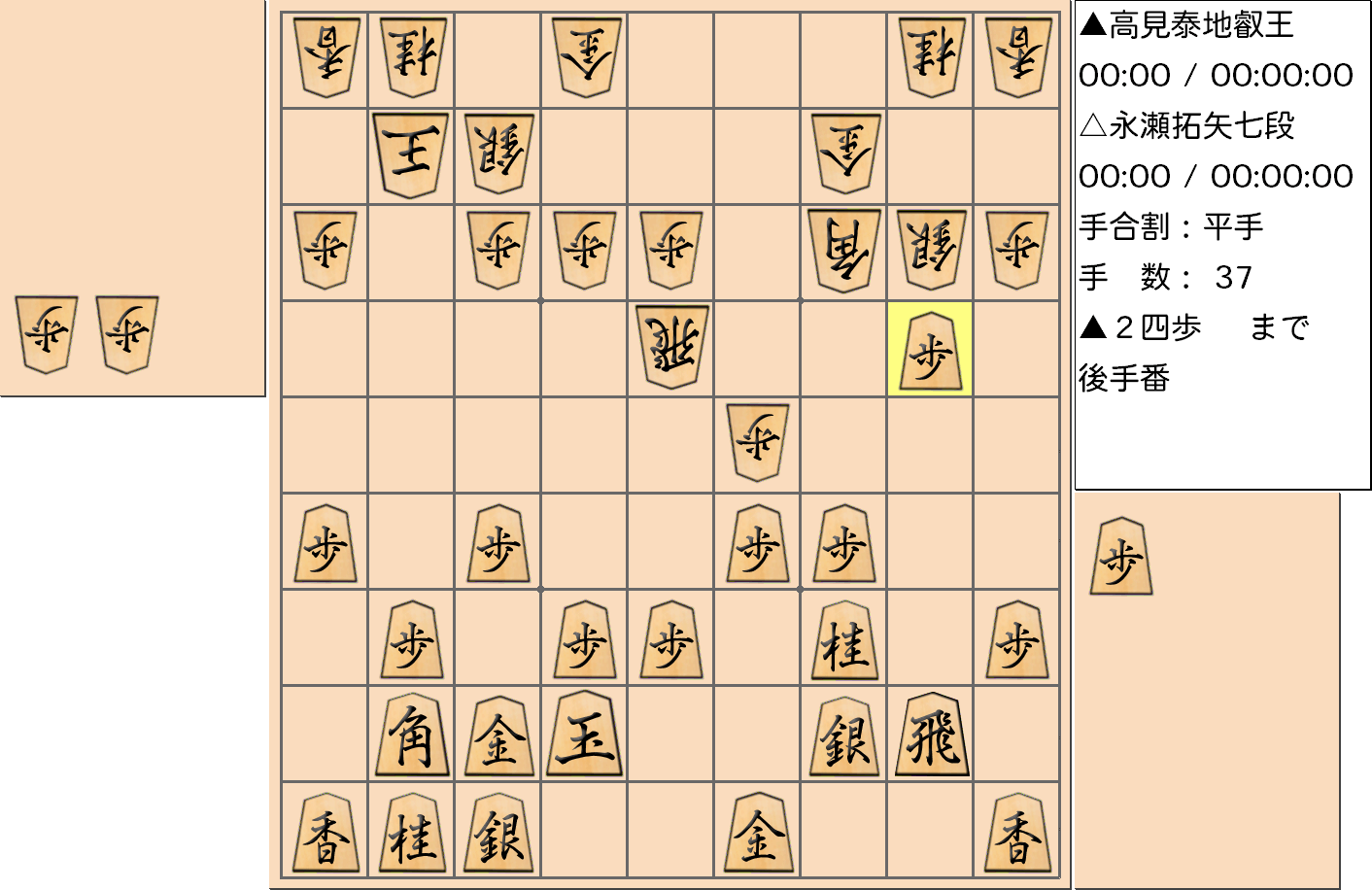 【将棋】第4期叡王戦七番勝負 第２局 高見泰地 叡王 対 永瀬拓矢 七段の対局で37手指した局面