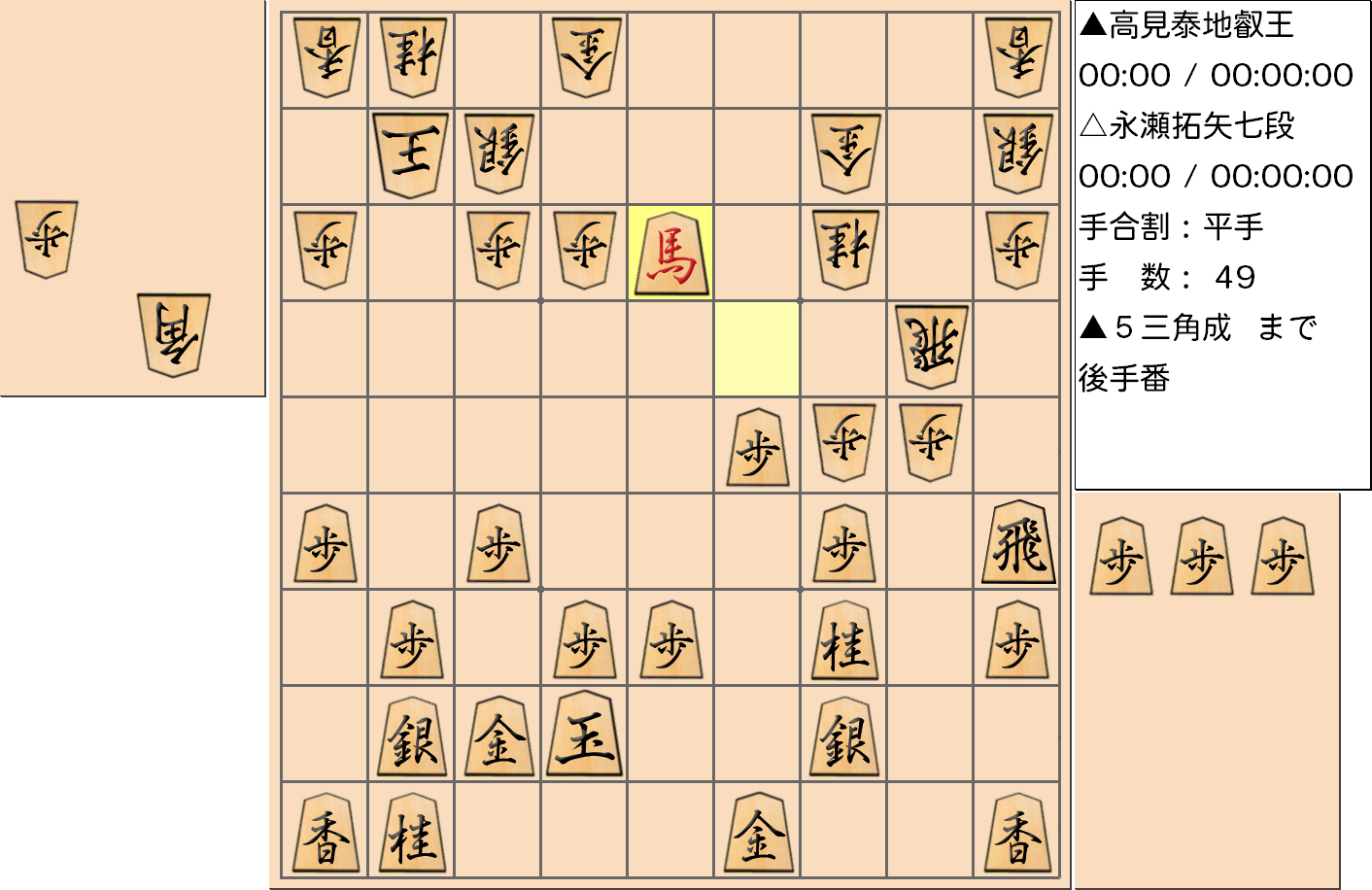【将棋】第4期叡王戦七番勝負 第２局 高見泰地 叡王 対 永瀬拓矢 七段の対局で49手指した局面