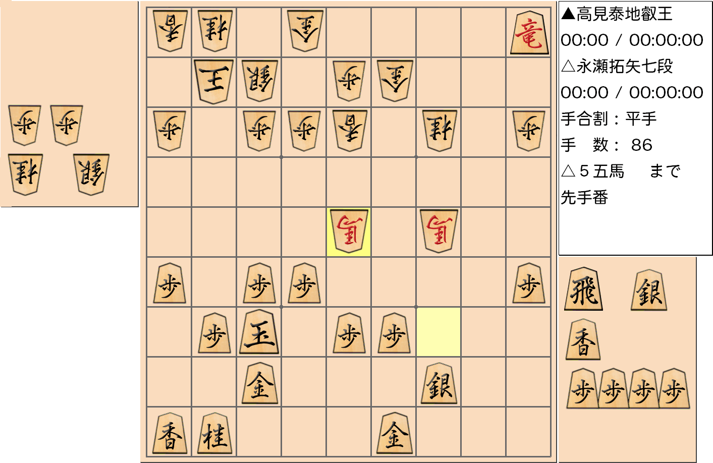 【将棋】第4期叡王戦七番勝負 第２局 高見泰地 叡王 対 永瀬拓矢 七段の対局で86手指した局面
