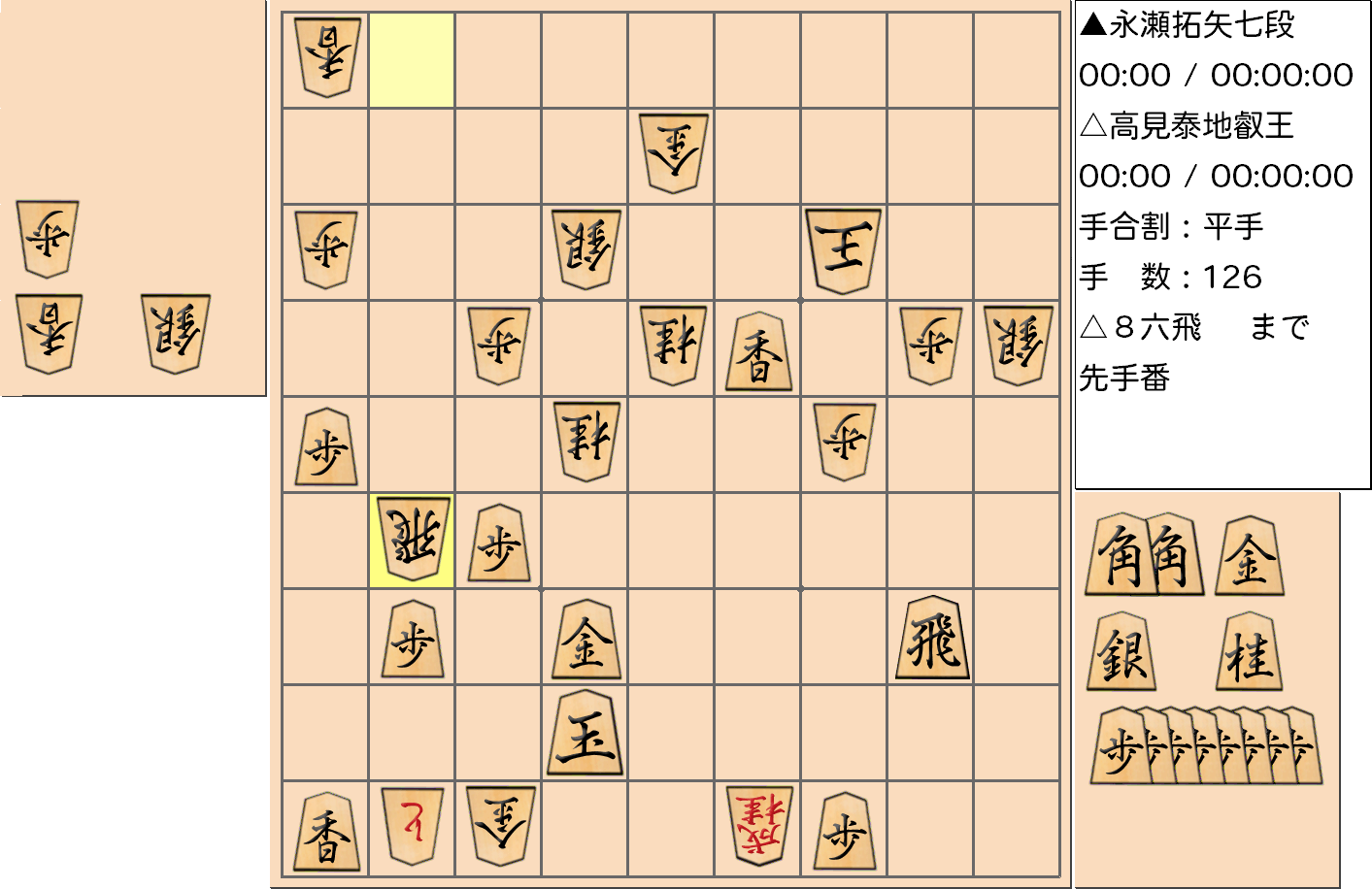 【将棋】第4期叡王戦七番勝負 第３局 高見泰地 叡王 対 永瀬拓矢 七段の対局で126手指した局面