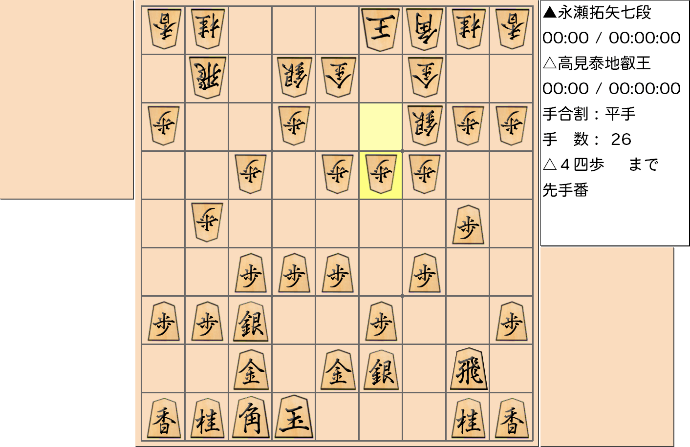 【将棋】第4期叡王戦七番勝負 第３局 高見泰地 叡王 対 永瀬拓矢 七段の対局で26手指した局面