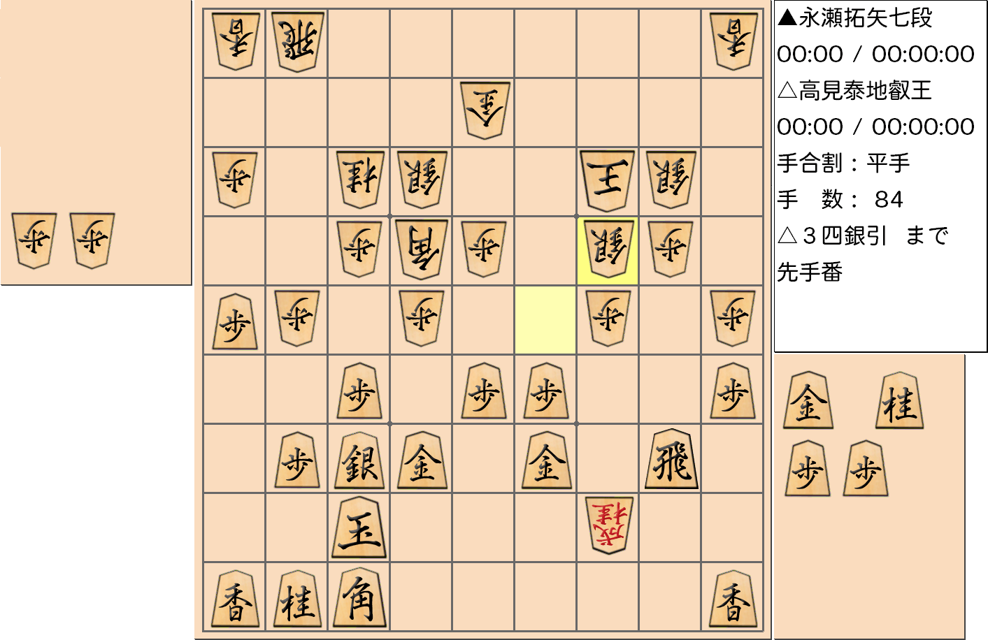 【将棋】第4期叡王戦七番勝負 第３局 高見泰地 叡王 対 永瀬拓矢 七段の対局で84手指した局面