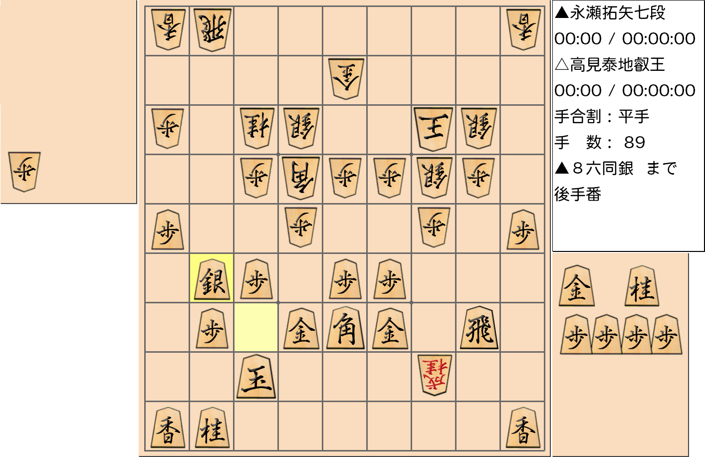 【将棋】第4期叡王戦七番勝負 第３局 高見泰地 叡王 対 永瀬拓矢 七段の対局で89手指した局面