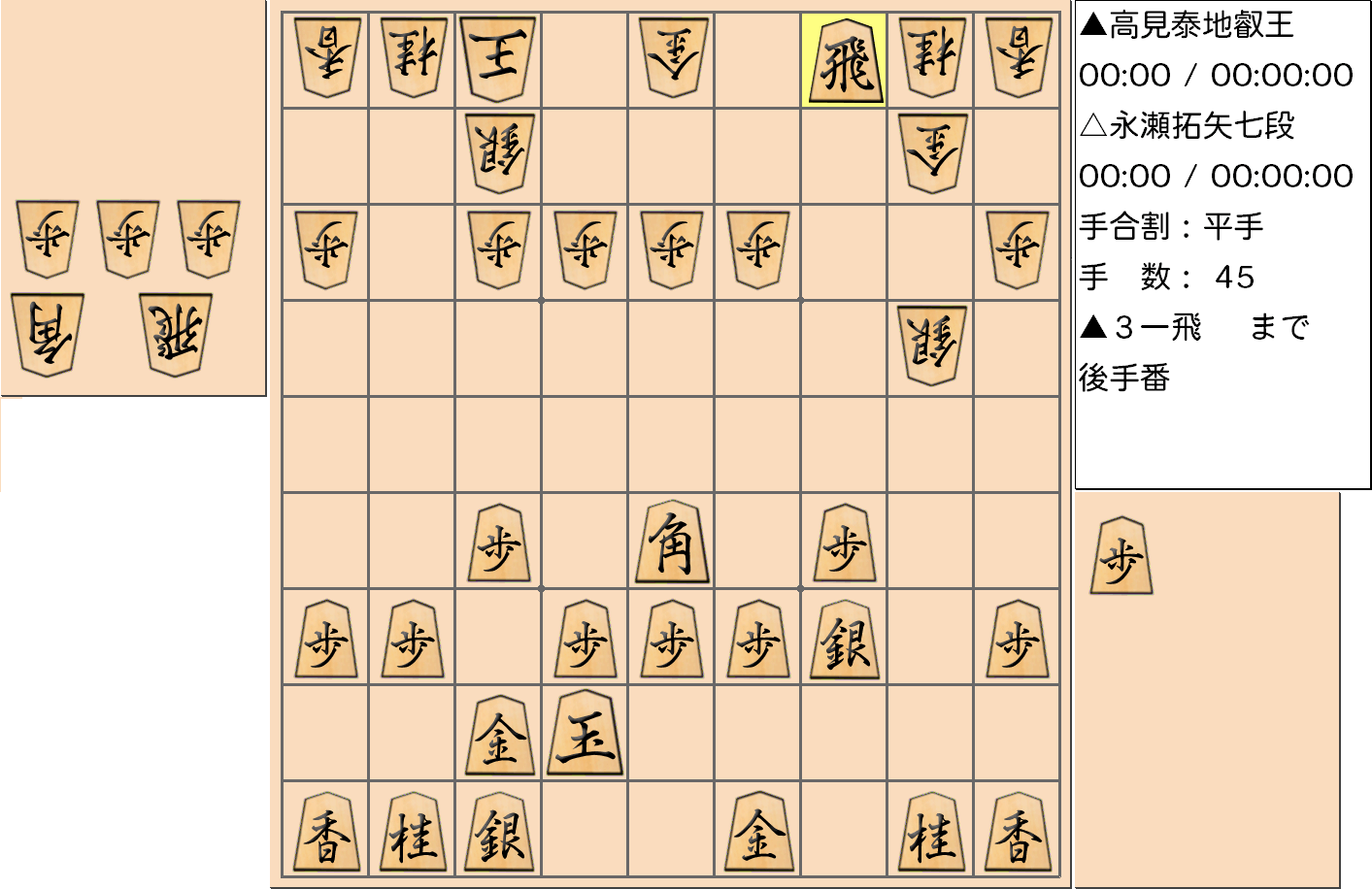 【将棋】第4期叡王戦七番勝負 第４局 高見泰地 叡王 対 永瀬拓矢 七段の対局で45手指した局面