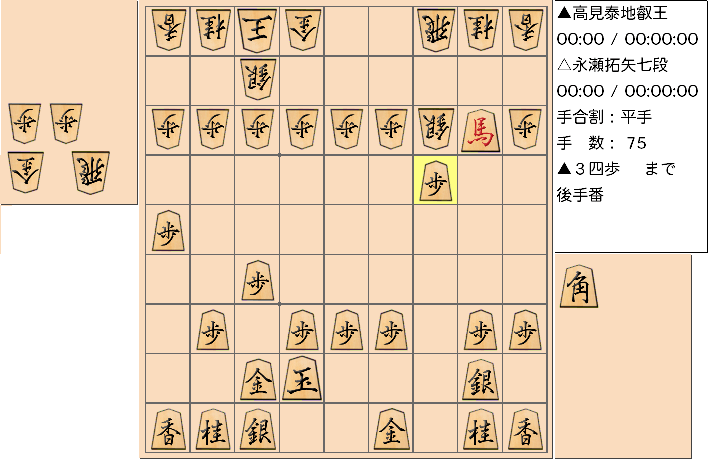 【将棋】第4期叡王戦七番勝負 第４局 高見泰地 叡王 対 永瀬拓矢 七段の対局で75手指した局面