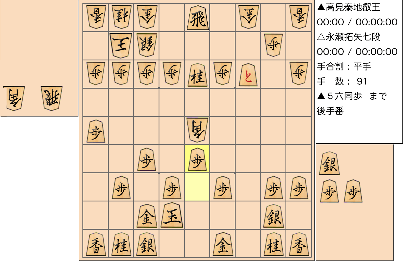【将棋】第4期叡王戦七番勝負 第４局 高見泰地 叡王 対 永瀬拓矢 七段の対局で91手指した局面