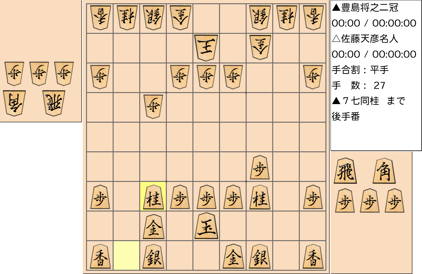 【将棋】第77期名人戦七番勝負 第１局 佐藤天彦 名人 対 豊島将之 二冠の対局で27手指した局面