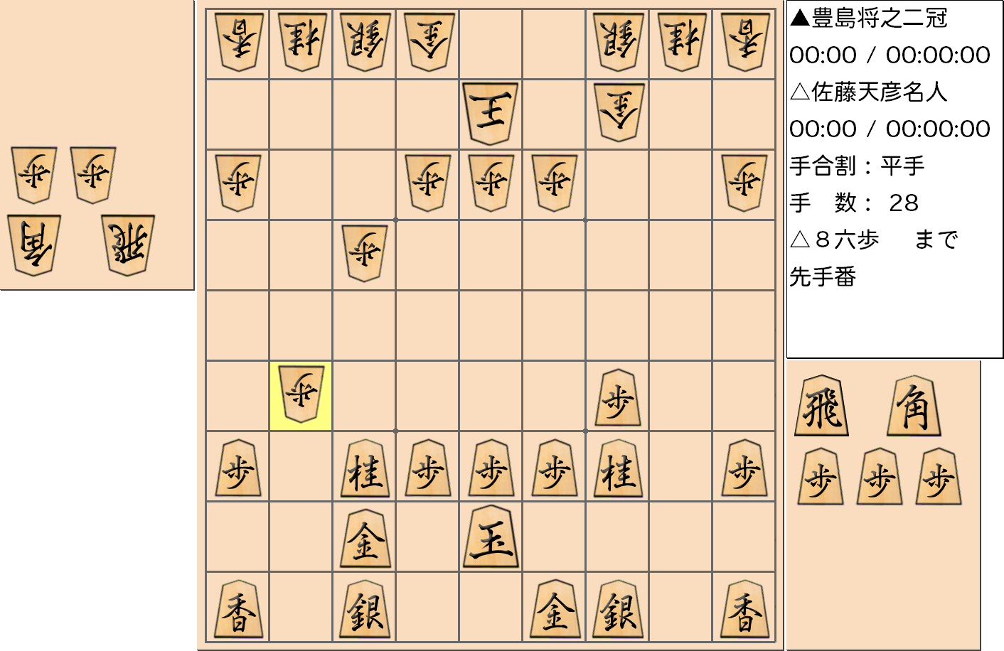【将棋】第77期名人戦七番勝負 第１局 佐藤天彦 名人 対 豊島将之 二冠の対局で28手指した局面