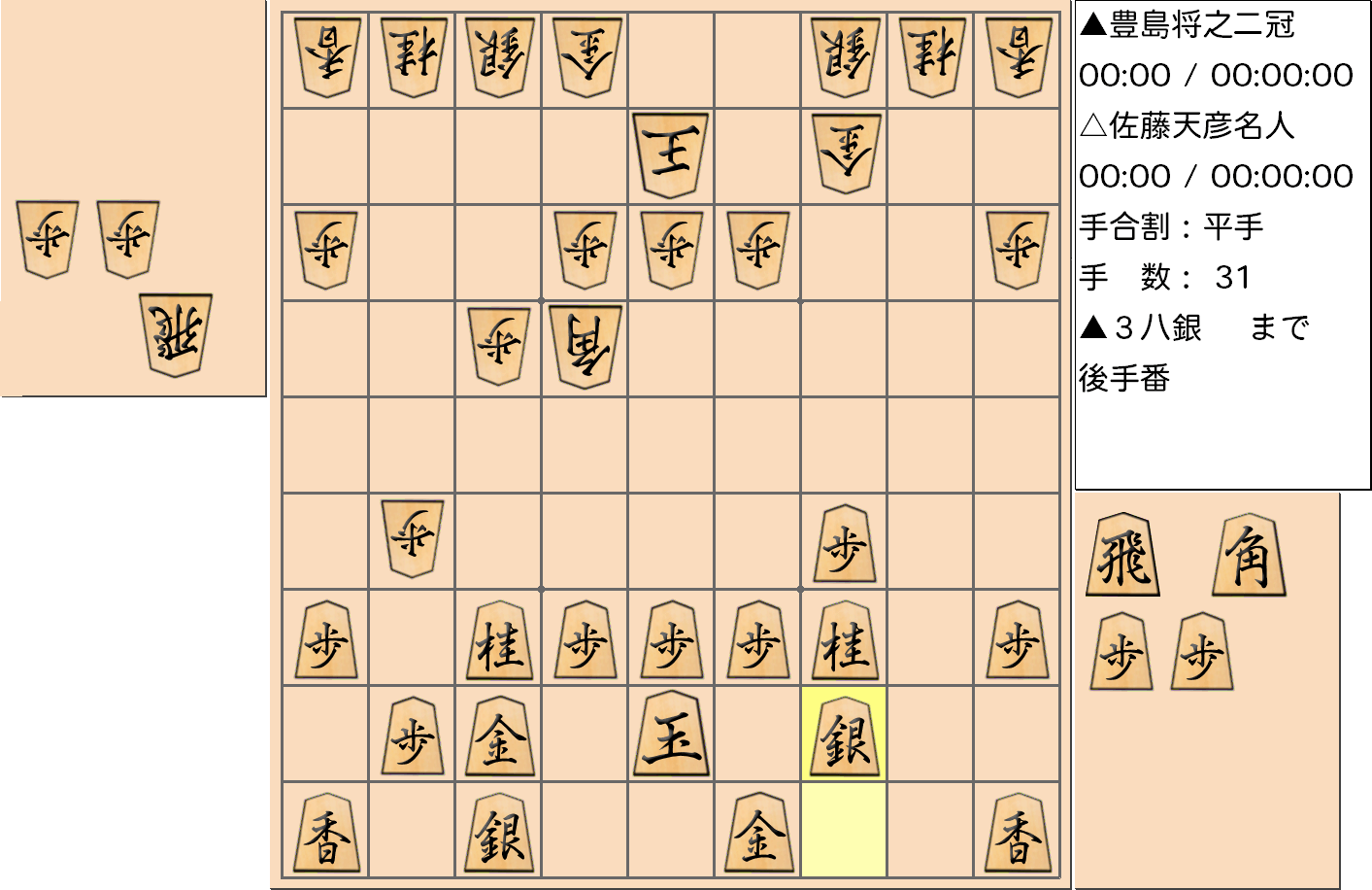 【将棋】第77期名人戦七番勝負 第１局 佐藤天彦 名人 対 豊島将之 二冠の対局で31手指した局面