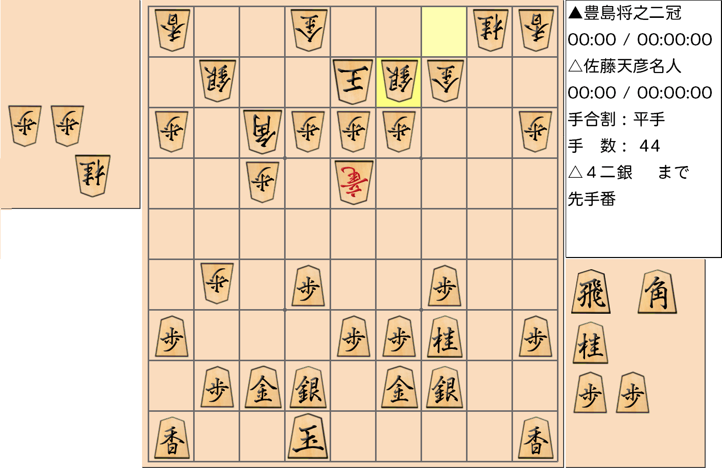 【将棋】第77期名人戦七番勝負 第１局 佐藤天彦 名人 対 豊島将之 二冠の対局で44手指した局面