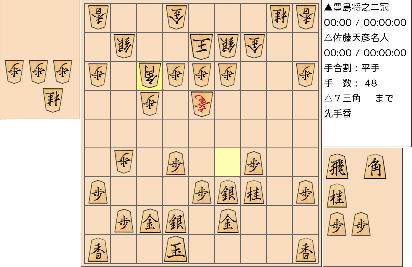 【将棋】第77期名人戦七番勝負 第１局 佐藤天彦 名人 対 豊島将之 二冠の対局で48手指した局面