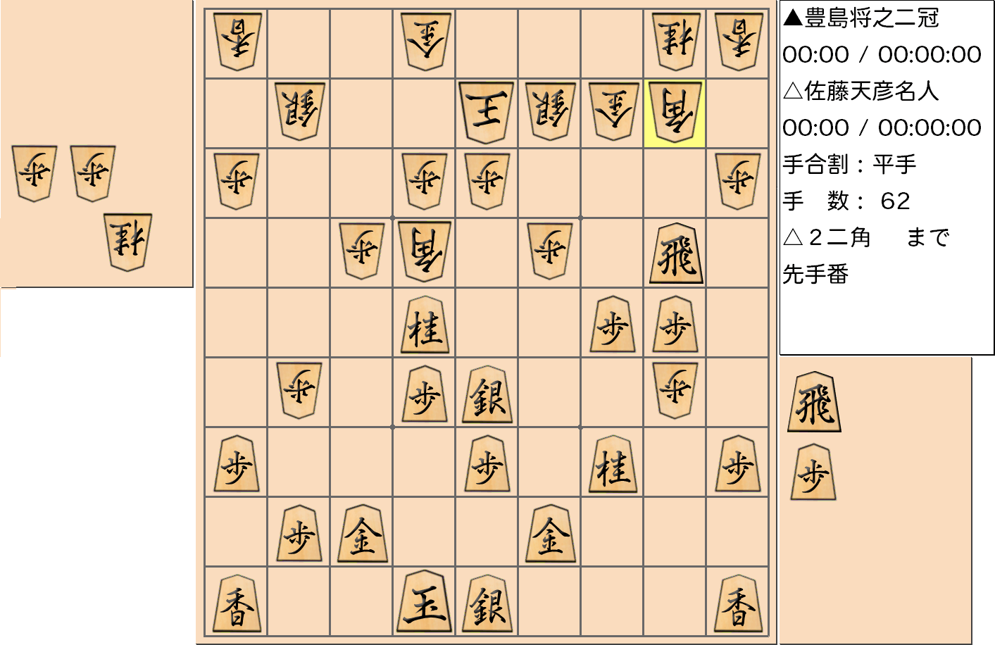 【将棋】第77期名人戦七番勝負 第１局 佐藤天彦 名人 対 豊島将之 二冠の対局で62手指した局面